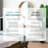 House of Home Extra Strong Silver Metal Single Bed Frame with Centre Support Legs