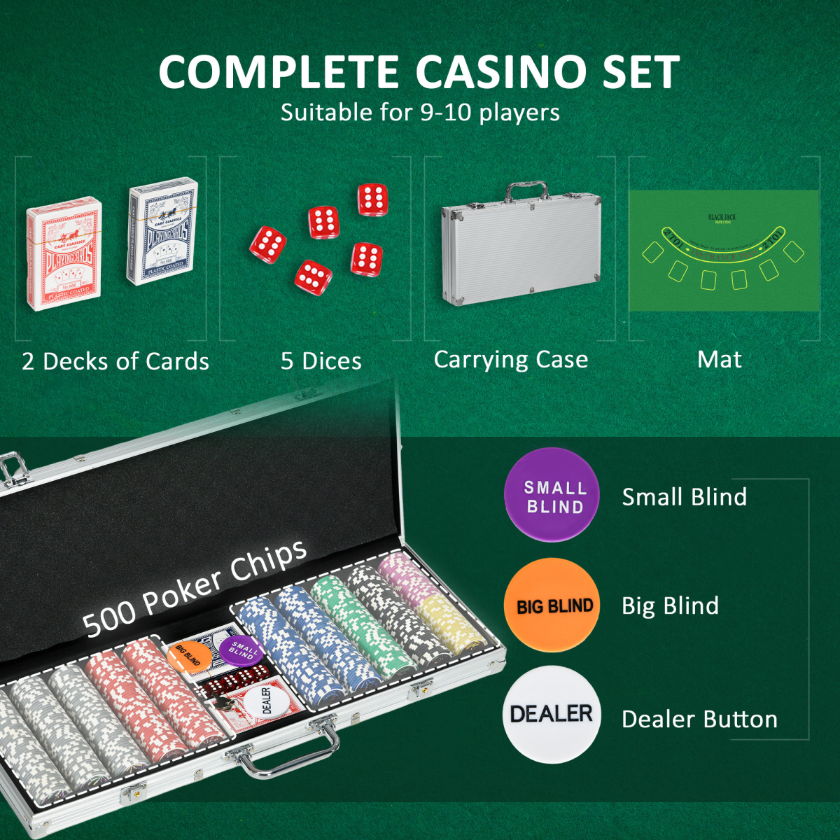 SPORTNOW 500-Piece Poker Chip Set with Mat, Aluminium Case & Two Card Decks – Game Night Kit for up to 10 Players