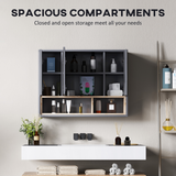 HOMCOM Wall-Mounted Bathroom Mirror Cabinet with Eight Compartments and Shelves, Grey
