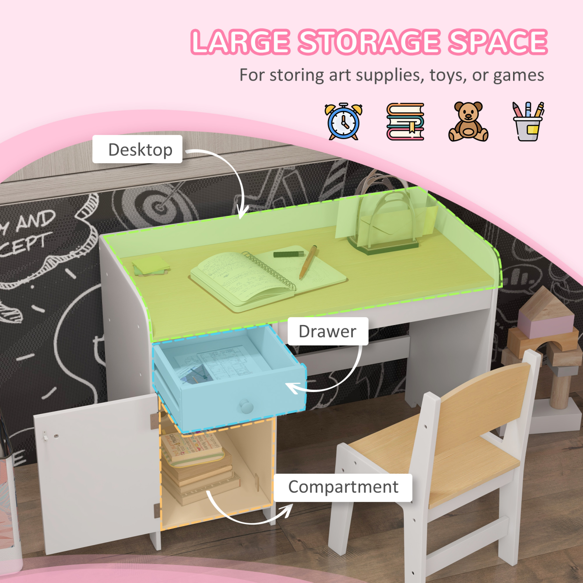 ZONEKIZ Kids Desk and Chair Set for 3–6 Year Olds with Storage Drawer and Compartment – White