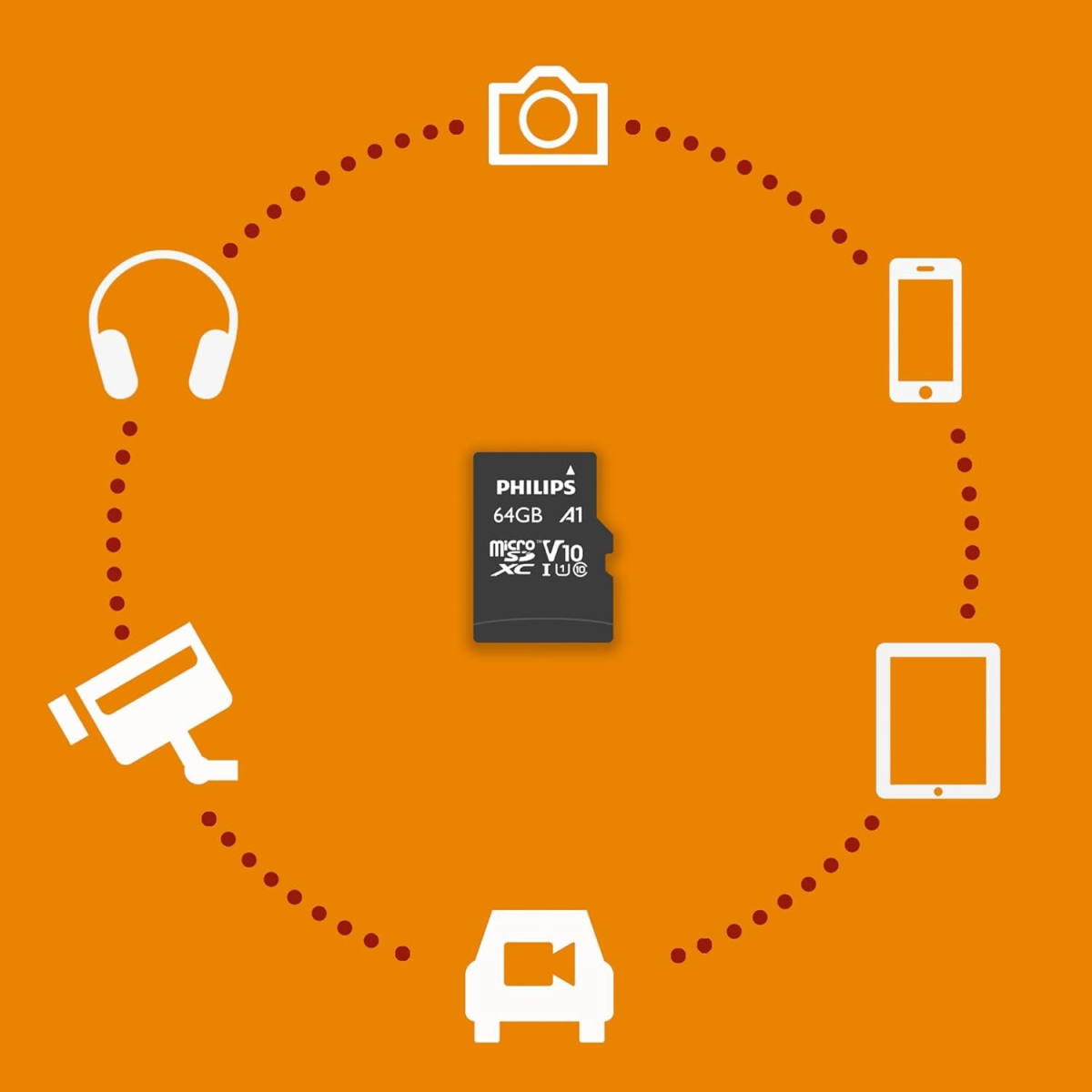 Philips 64GB Micro SDHC Class 10 Memory Card with SD Adapter – Up to 80MB/s Transfer Speed
