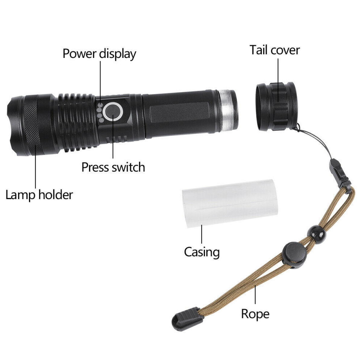 USB Rechargeable LED Flashlight with 5 Lighting Modes and Zoom – Camping and Hiking Torch, Black