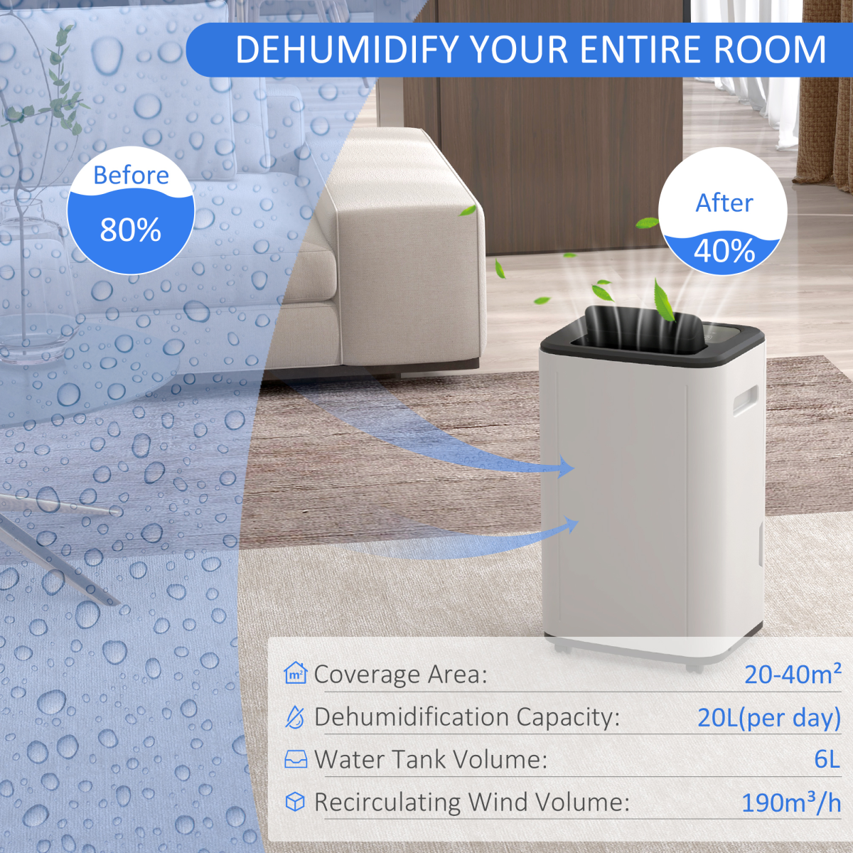 HOMCOM 20L/Day Portable Quiet Dehumidifier with 6L Tank, 24H Timer & Laundry Mode – Home Moisture Control