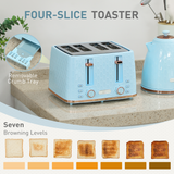 Kettle and 4-Slice Toaster Set with 1.7L Fast Boil Kettle & 7 Browning Levels – Honeycomb Design, Light Blue