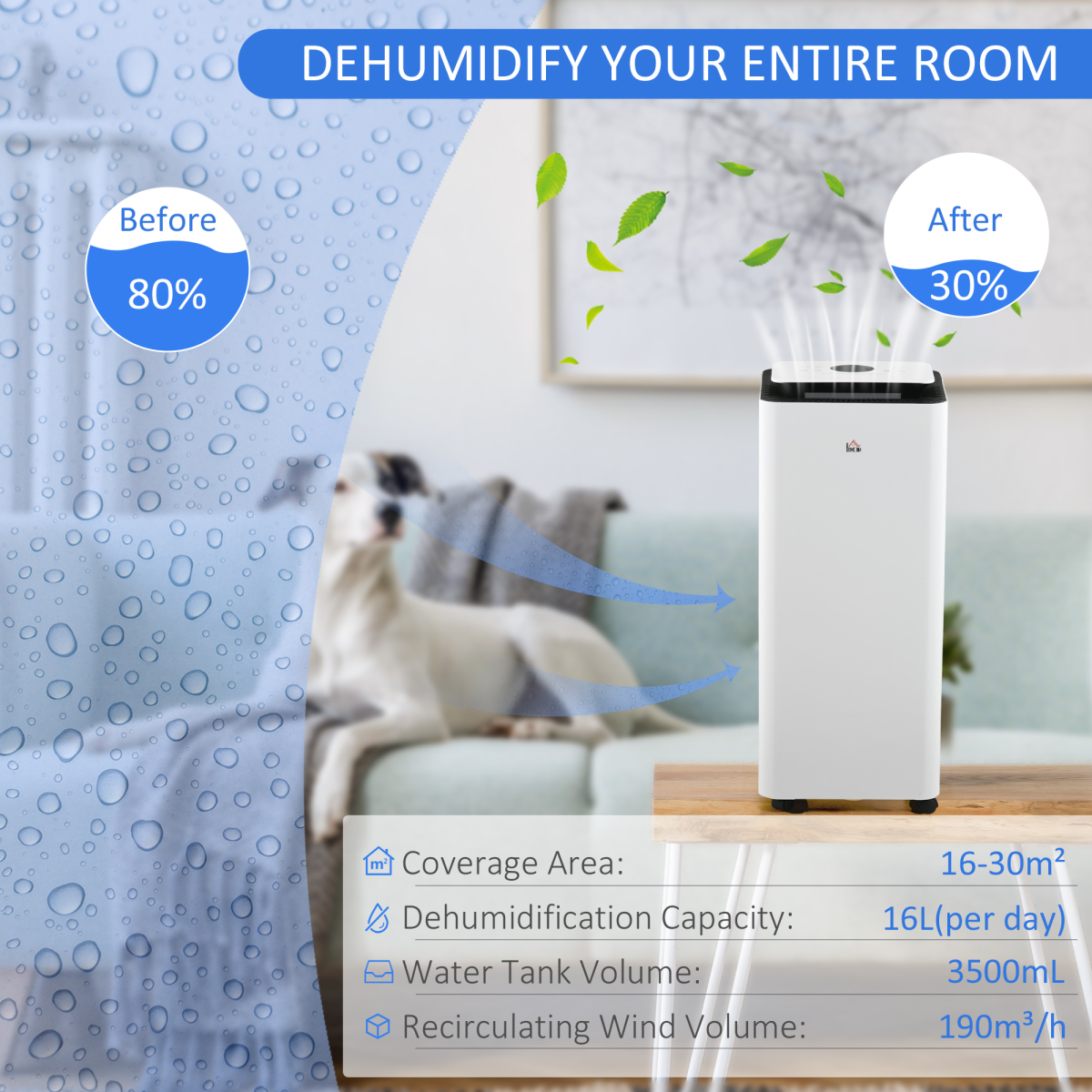 HOMCOM 16L/Day Dehumidifier with Air Purifier, Timer & 5 Modes – Quiet Damp and Mould Control
