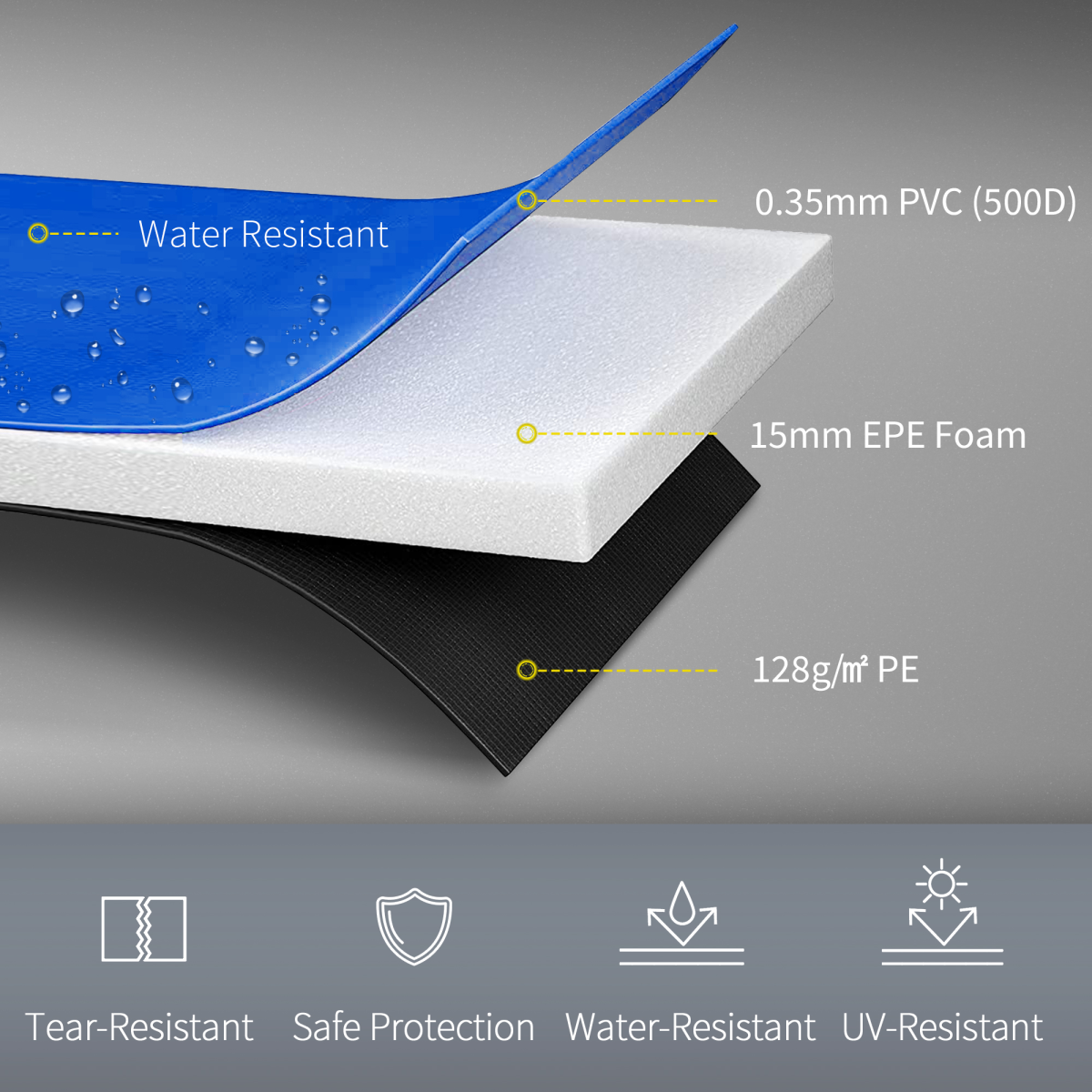 12ft Trampoline Safety Pad – Thick Foam Replacement Spring Cover, 366cm, Blue