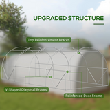 Outsunny 6 x 3m Polytunnel Greenhouse Kit with Mesh Door, Side Windows and 15 Plant Labels – Galvanised Steel, White