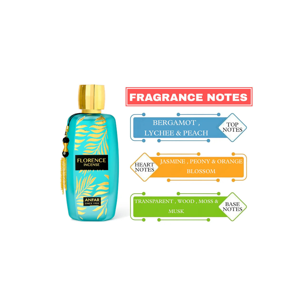Florence Incense Eau de Parfum 100ml – Floral Woody Oriental Women's Perfume with Peony and Musk
