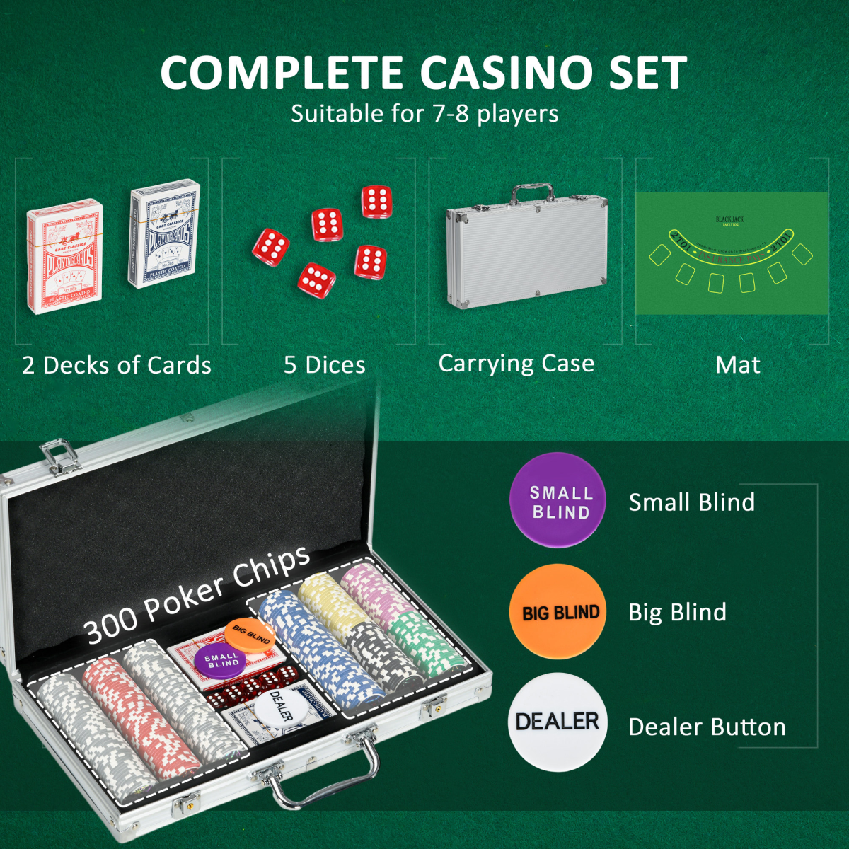 SPORTNOW 300-Piece Poker Chips Set with Mat, Two Decks of Cards & Aluminium Case – For Up to 8 Players
