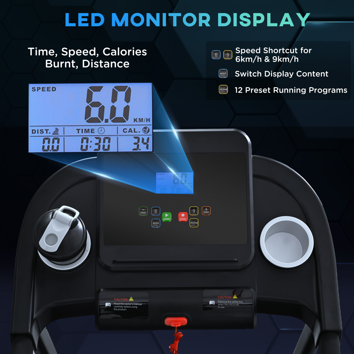 HOMCOM 1.5HP Motorised Folding Treadmill with LED Display, 12 Preset Modes & Phone Holder – Home Running Machine