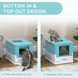 PawHut Hooded Cat Litter Box with Top Exit, Scoop & Removable Tray – Enclosed Pet Toilet, Light Blue