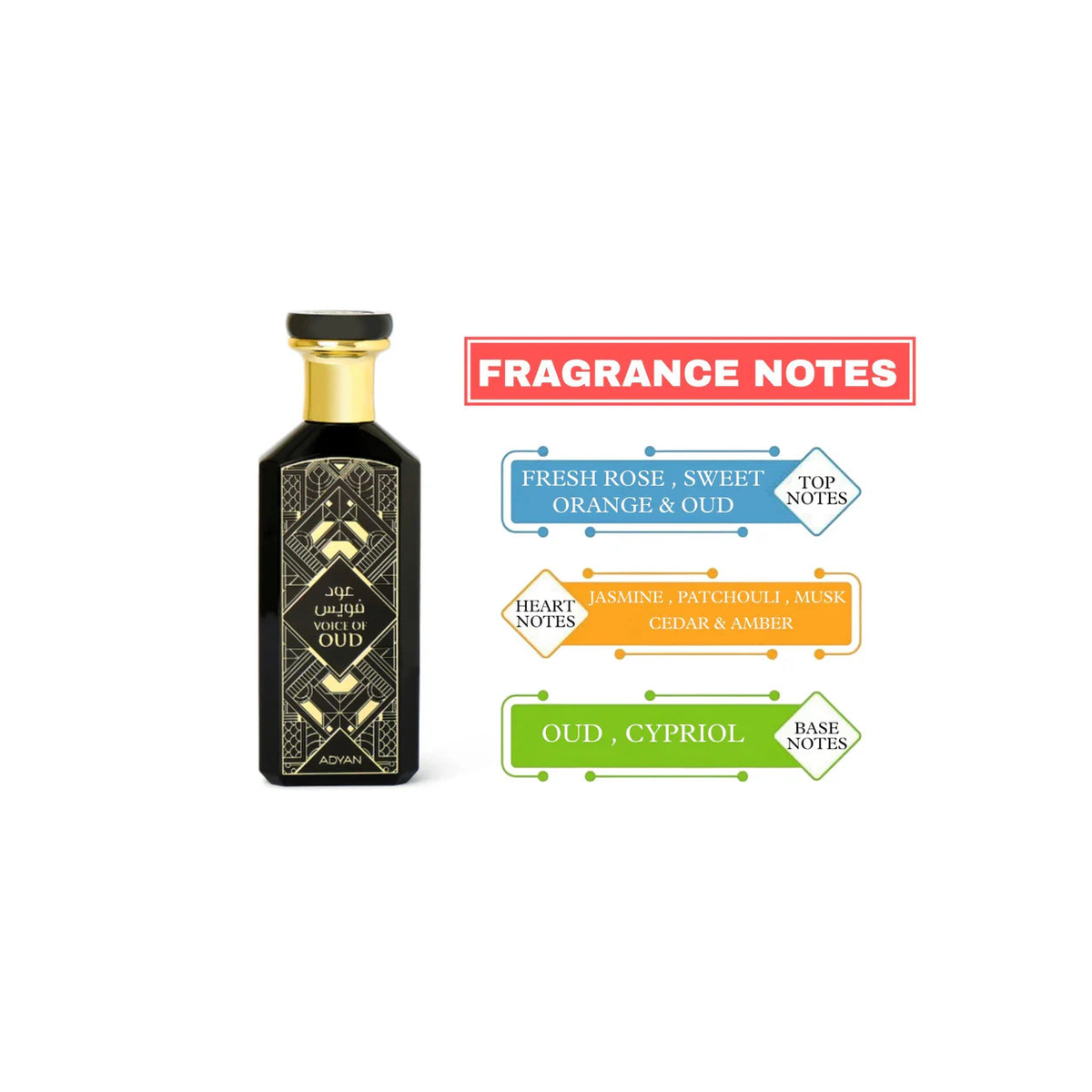 Voice of Oud Badee | Eau de Parfum 100ml – Oud, Amber & Oriental Fragrance, Unisex