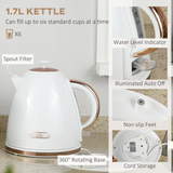 HOMCOM 1.7L Fast Boil Kettle & 2-Slice Toaster Set with 7 Browning Settings – Honeycomb Texture, White