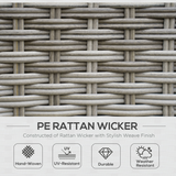 Close-up of the rattan weave on the Outsunny corner sofa set