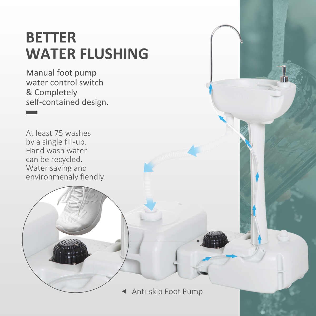 Outsunny Portable Hand Wash Sink with Foot Pump, Soap Dispenser & Towel Holder – Camping Water Tank, 24L Recovery Tank