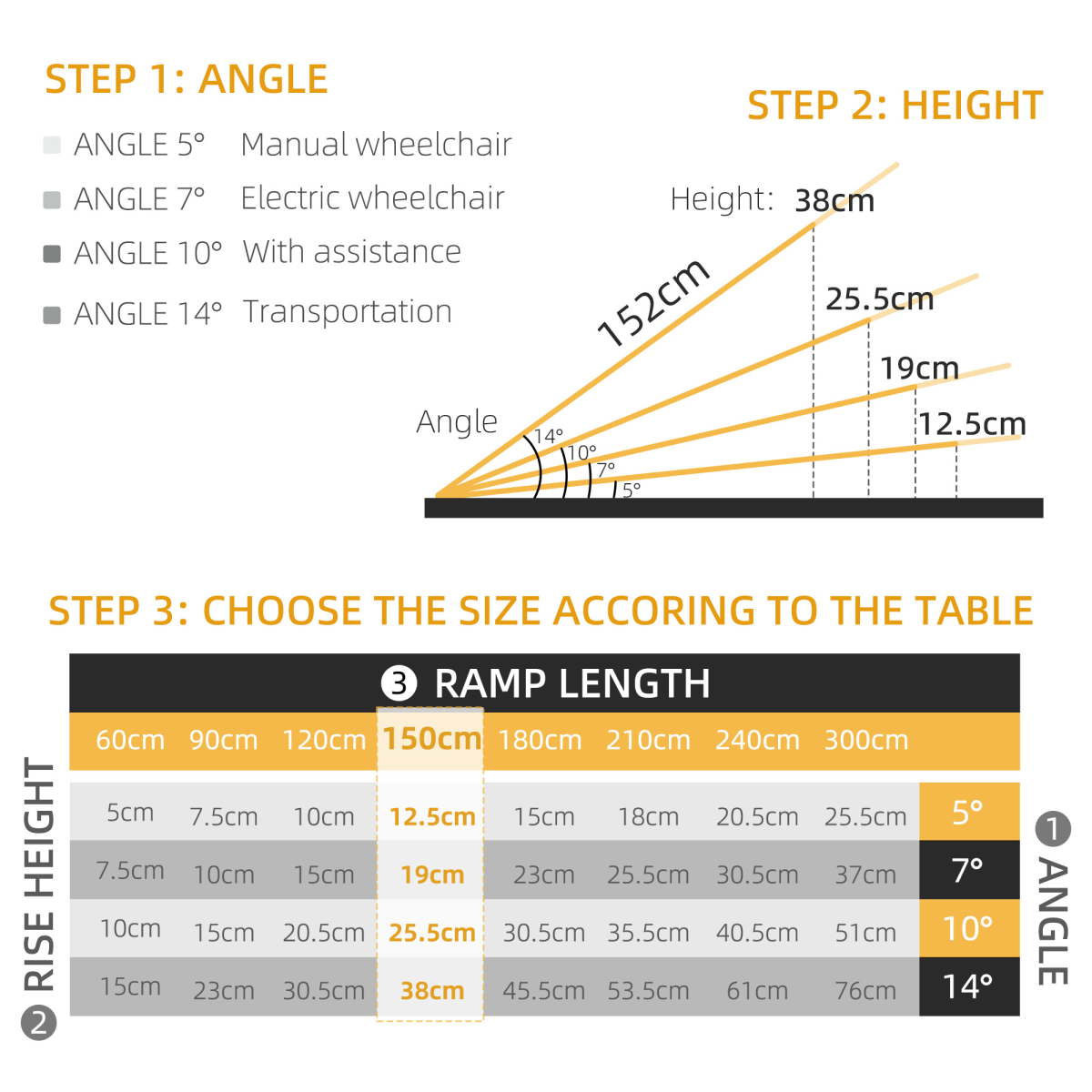 HOMCOM Folding Aluminium Wheelchair Ramp 152 x 73cm with Anti-Slip Surface – 272kg Capacity Mobility Ramp