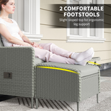 Outsunny Five-Piece Rattan Garden Furniture Set with Reclining Armchairs, Footstools & Glass Table, Charcoal Grey