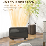 HOMCOM Quiet Electric Convector Heater with LED Display – Freestanding or Wall-Mountable, Black