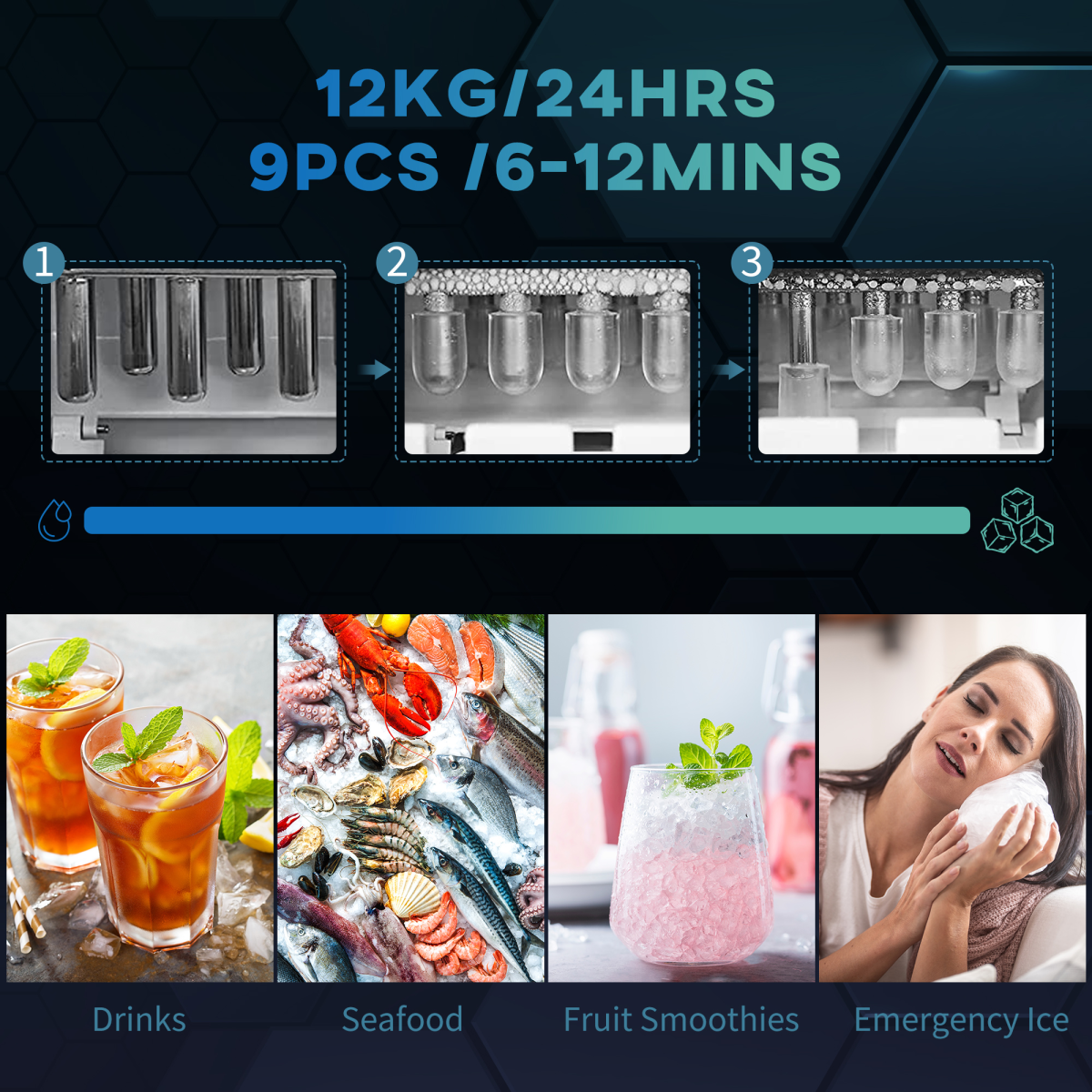 HOMCOM Countertop Ice Maker with 12kg per 24h Output & Scoop – Makes 9 Cubes in 6–12 Minutes, 1.3L Tank