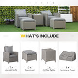 Outsunny 2-Seater Outdoor PE Rattan Patio Set with Cooler Coffee Table, 5-Piece with Cover – Garden Furniture