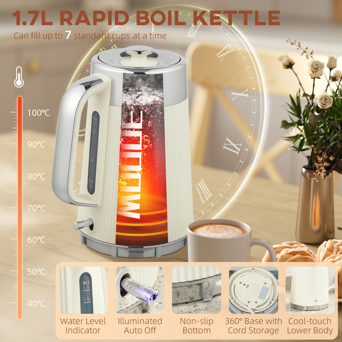 Kettle and 4-Slice Toaster Set with 1.7L 3000W Fast Boil Kettle & 7 Browning Levels – Ridged Design, Cream