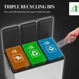 HOMCOM 3 x 15L Triple Recycling Pedal Bin with Removable Buckets – Stainless Steel Finish Kitchen Bin, Silver