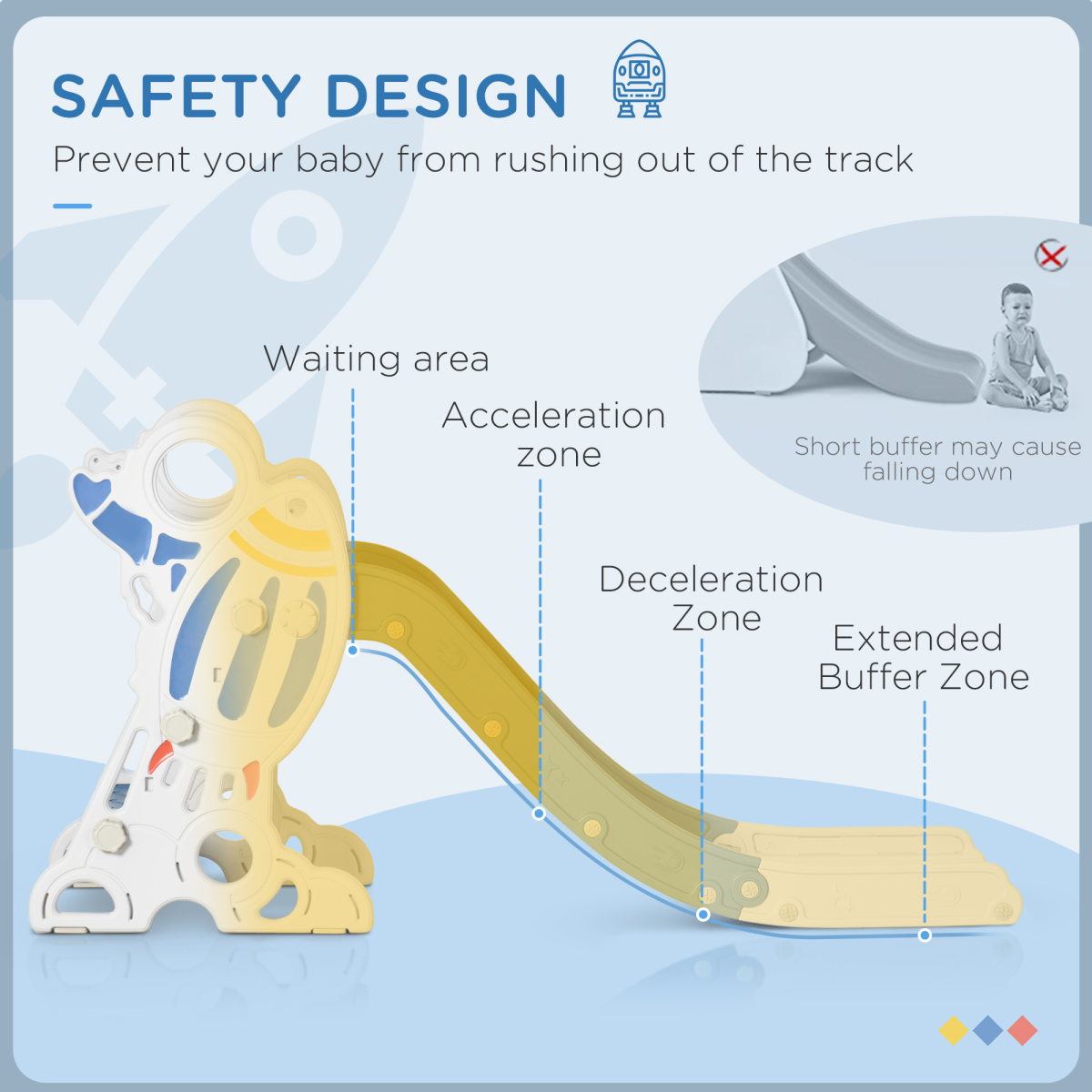 AIYAPLAY Toddler Freestanding Slide with Non-Slip Stairs – Space-Themed Indoor Slide, Ages 1.5-3, Blue