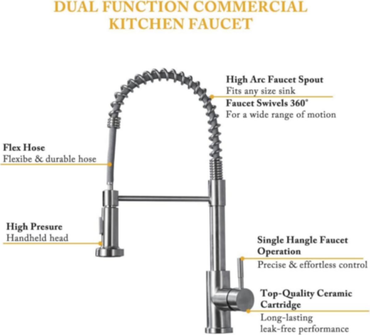 Monobloc Kitchen Sink Mixer Tap with Pull-Out Hose Spray – Single Lever, 360° Swivel Spout, Brass Body