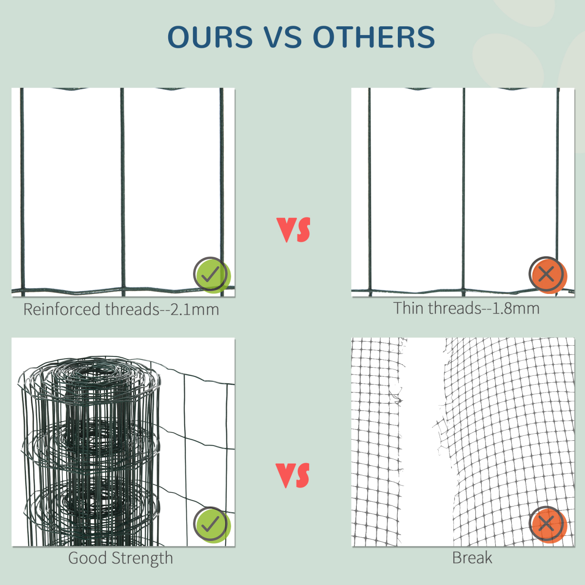 PAWHUT PVC Coated Chicken Wire Mesh Fence, 61cm x 10m – Foldable Rust-Resistant Garden and Poultry Fencing, Green