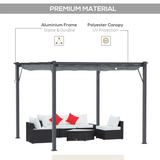 Aluminium Pergola Gazebo with Retractable Sliding Canopy – Adjustable Garden & Patio Shade, Grey
