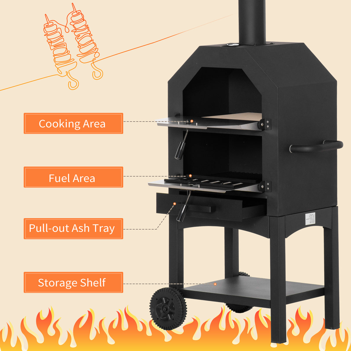 Outsunny Stainless Steel Charcoal Pizza Oven with Thermometer, Chimney & Wheels – Outdoor Garden Oven