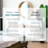 Extra Strong Double Metal Bed Frame – Heavy-Gauge Steel Construction, Classic Design, Black