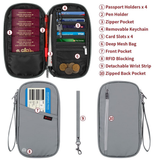 VINSANI Deluxe Passport & Travel Document Organiser with Card Slots & Zip – Grey