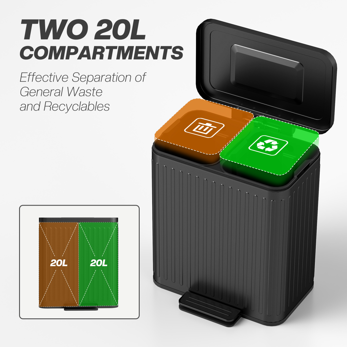 Dual Kitchen Pedal Bin with 2 x 20L Removable Buckets – Powder Coated Metal Recycling Bin, Black