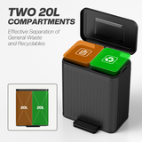 Dual Kitchen Pedal Bin with 2 x 20L Removable Buckets – Powder Coated Metal Recycling Bin, Black
