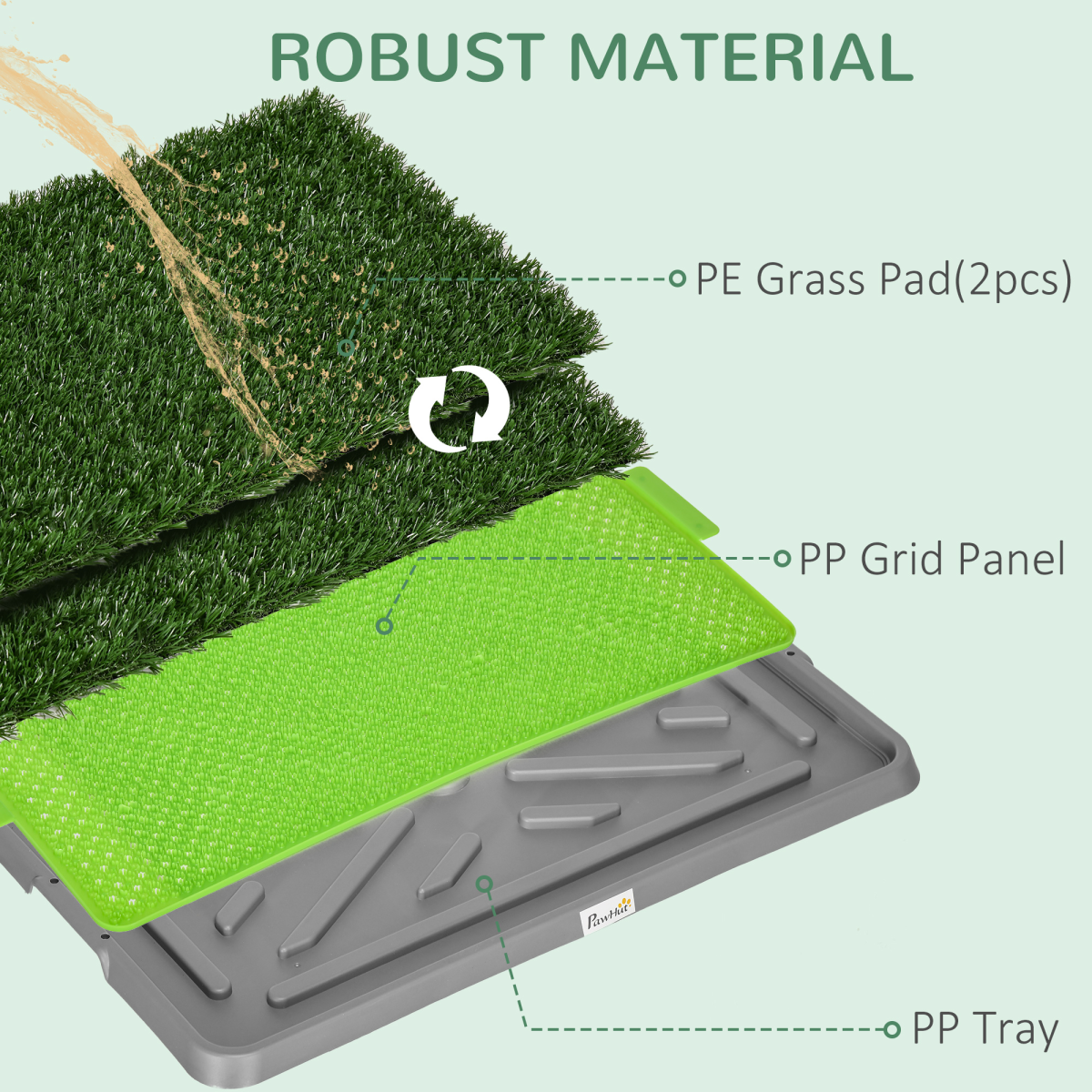PawHut Dog Toilet with 2 Artificial Grass Pads – Indoor and Outdoor Potty Training Tray, 67 x 41cm, Green