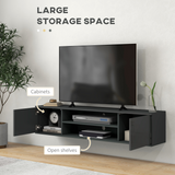HOMCOM Wall-Mounted Floating TV Unit with Shelves & Cupboards for TVs up to 60", Grey High Gloss