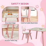 ZONEKIZ Kids Table and 2 Chairs Set with Rounded Edges – Children's Desk for Arts, Crafts & Homework, Pink