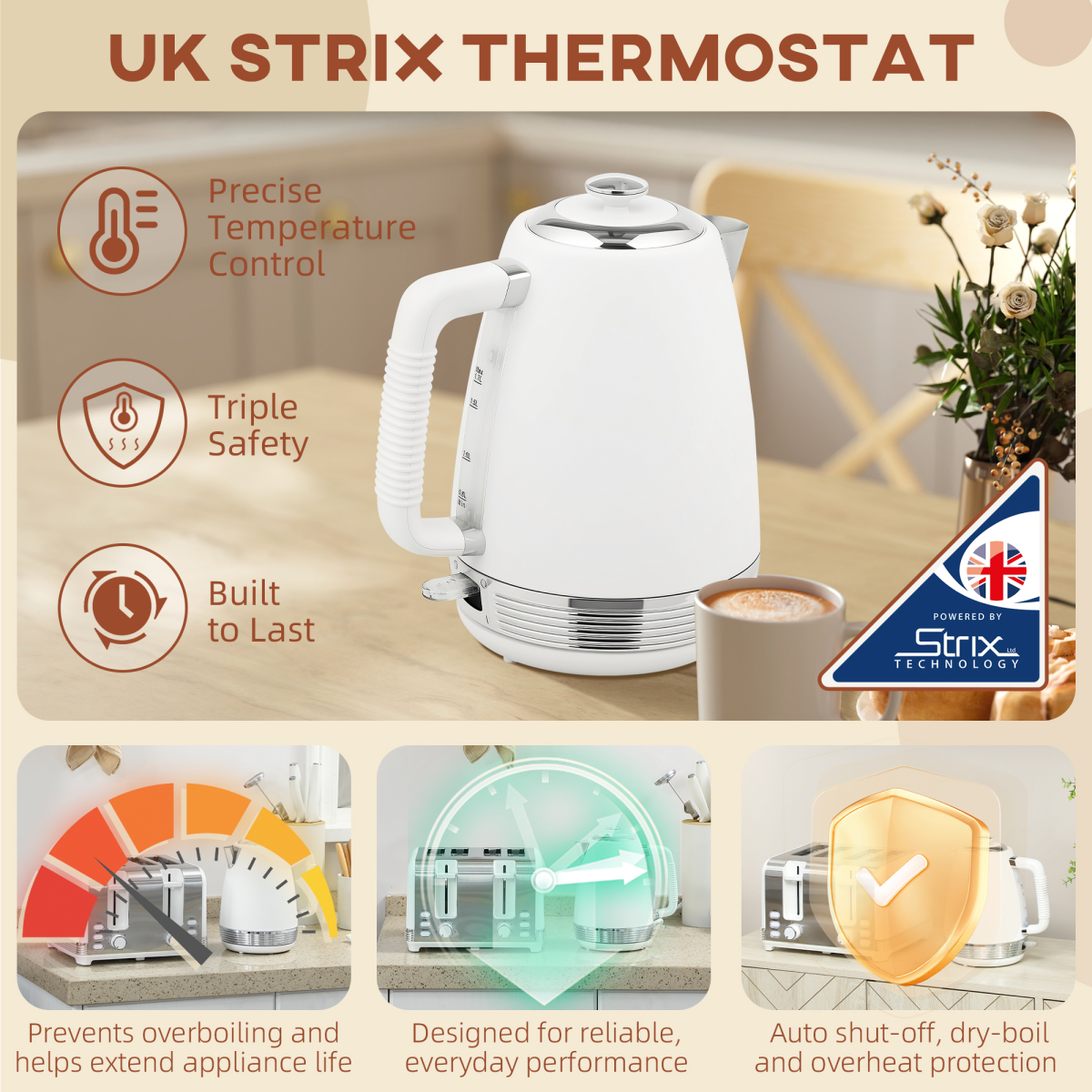 Kettle and 4-Slice Toaster Set, 1.7L 3000W Stainless Steel Kettle, White and Silver