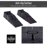 Durhand Heavy Duty 2.5 Ton Plastic Car Ramps – Anti-Skid Interlocking Lifting Ramps for Garage Use