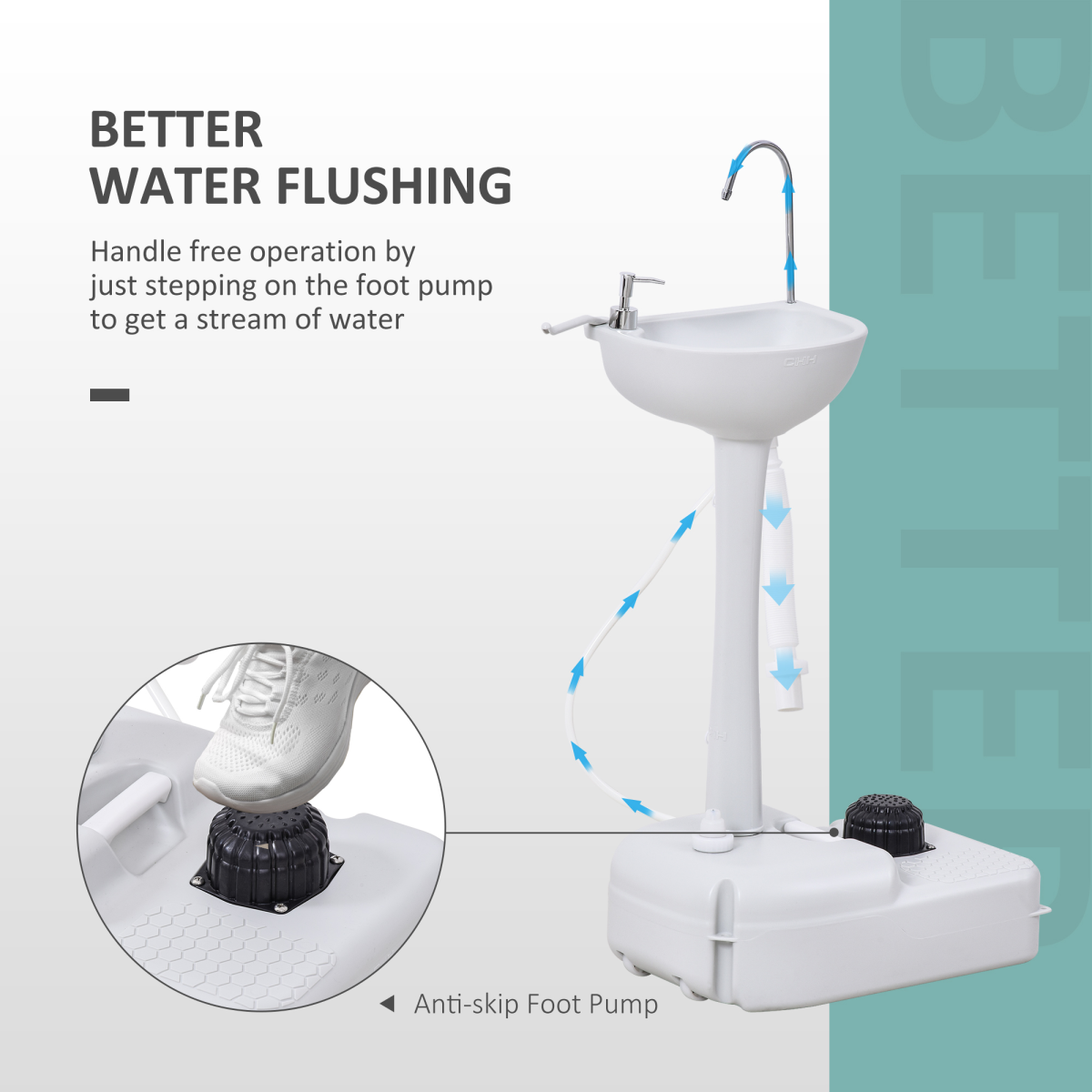 Outsunny Portable Camping Sink with 17L Tank, Foot Pump, Towel Holder & Soap Dispenser – Outdoor Hand Wash Station