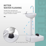 Outsunny Portable Camping Sink with 17L Tank, Foot Pump, Towel Holder & Soap Dispenser – Outdoor Hand Wash Station