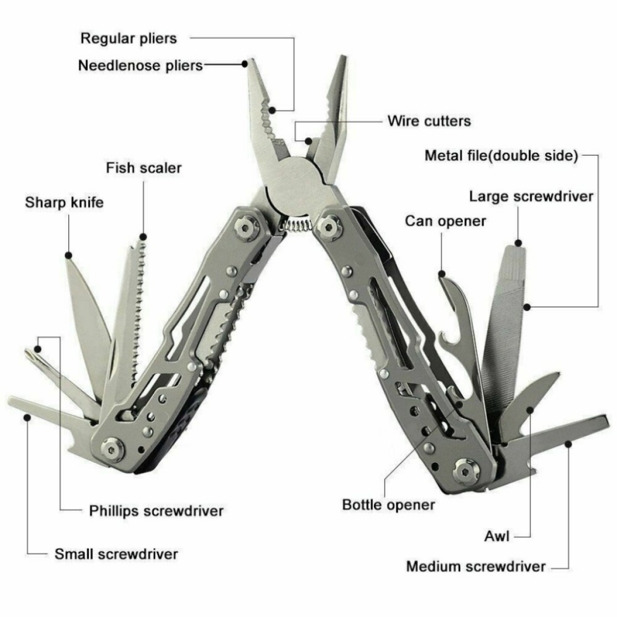 Stainless Steel Multi-Tool Folding Pocket Pliers with Saw, Knife & Bottle Opener – Outdoor Camping Tool, Black