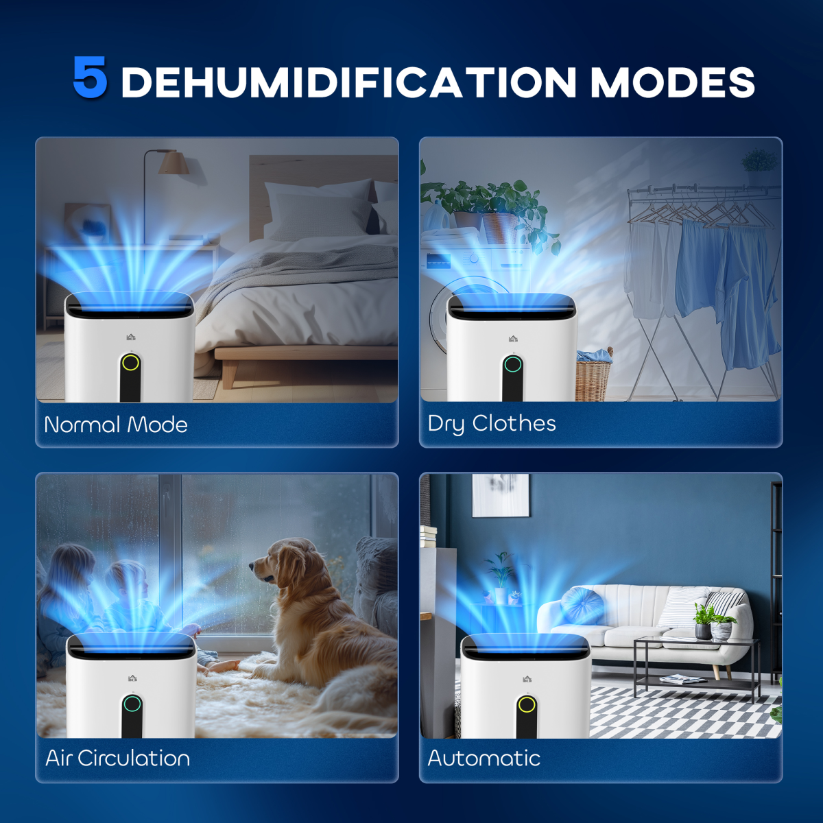HOMCOM 20L/Day Quiet Dehumidifier with Air Purifier, 24H Timer & Laundry Mode – Home Moisture Control