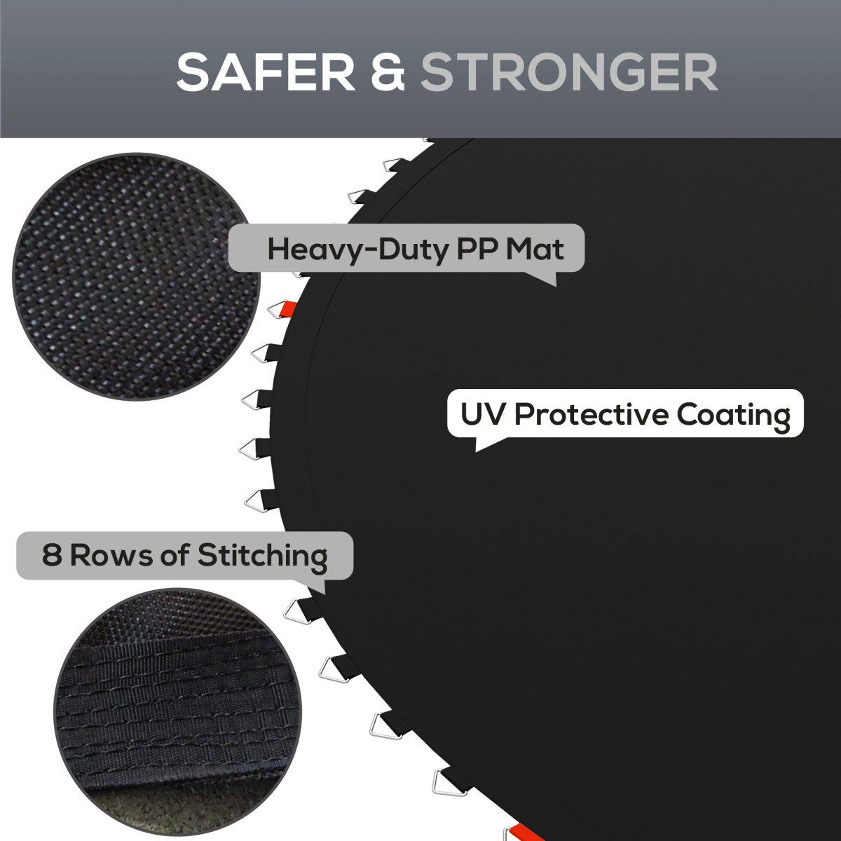 SPORTNOW Trampoline Mat with 54 V-Hooks – UV-Protected Jumping Mat for 10ft Round Trampoline, Black