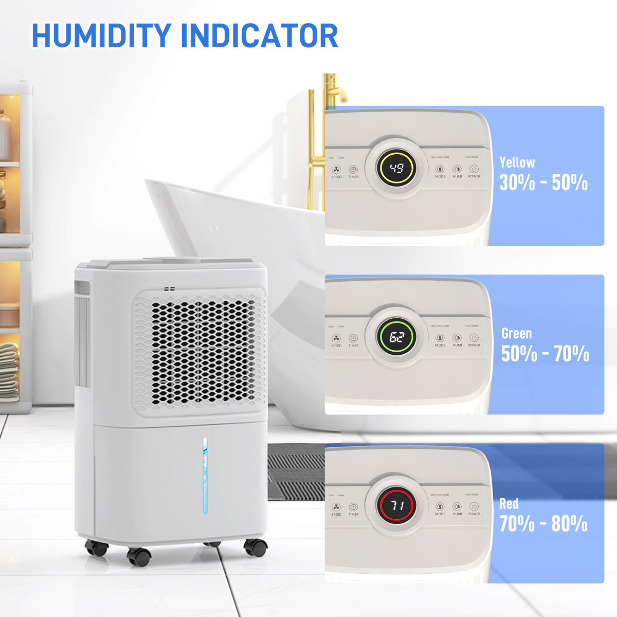 HOMCOM 12L/Day Compact Dehumidifier with Humidity Indicator Light – Fight Damp & Condensation in Small Rooms
