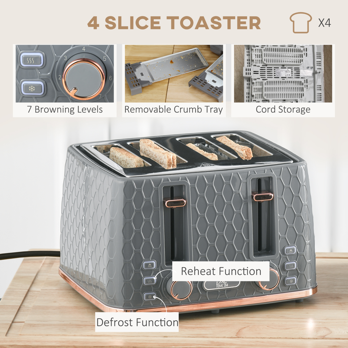 HOMCOM 1.7L Fast Boil Kettle & 4-Slice Toaster Set with Defrost & Reheat Settings – Honeycomb Texture, Grey