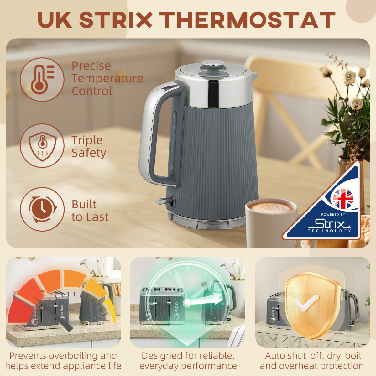 Kettle and 4-Slice Toaster Set with 1.7L 3000W Fast Boil Kettle & 7 Browning Levels – Ridged Design, Grey