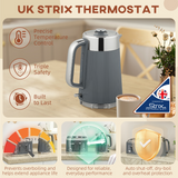 Kettle and 4-Slice Toaster Set with 1.7L 3000W Fast Boil Kettle & 7 Browning Levels – Ridged Design, Grey