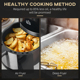 HOMCOM 1300W 4L Air Fryer with 12 Presets, Timer & Non-Stick Basket – Rapid Air Circulation Cooker